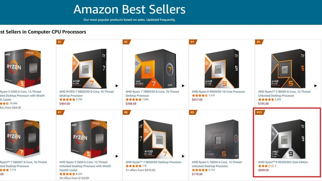 AMD Ryzen 9 9950X3D2 — мечта сборщика ПК в подарок